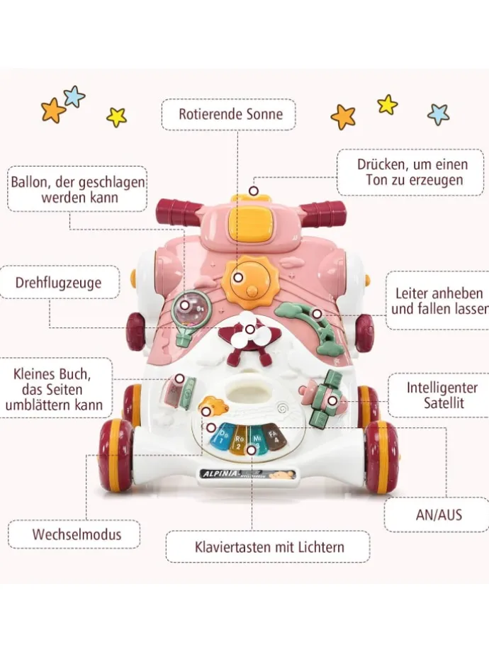 3 in 1 Lauflernwagen 6-36 Monaten in Rosa