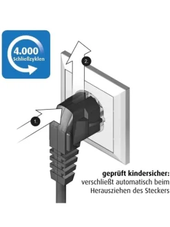 [10 Stück] Steckdosenschutz schraubbar weiß in Weiß ab 0 Monate