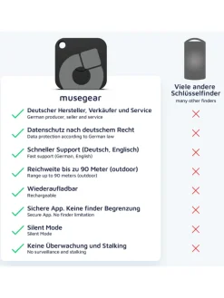 Aufladbarer Bluetooth-Schlüsselfinder "recharge" in schwarz, 2er Pack
