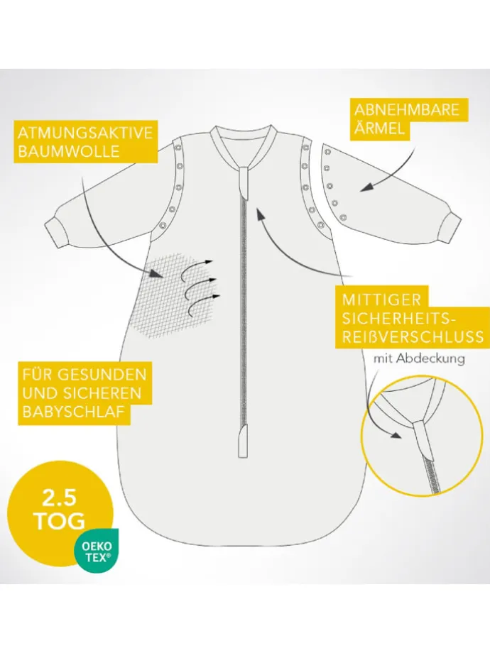 Babyschlafsack, 2.5 TOG in Dunkelgrün