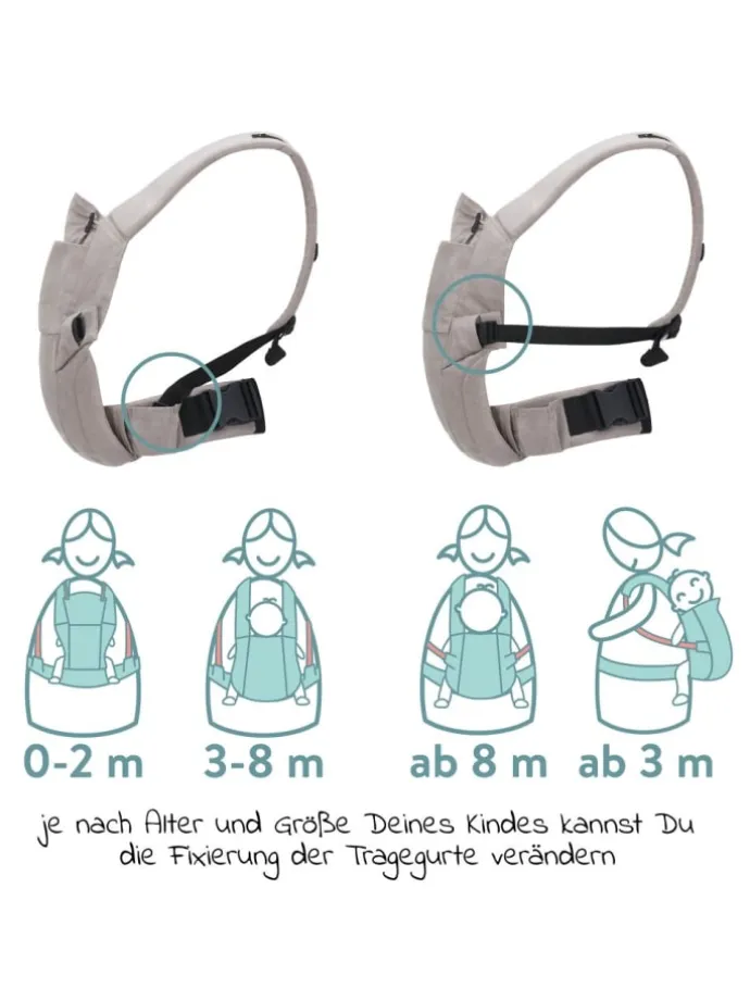 Babytrage Natural ab 3,5 -20 kg für Bauch-, in grau