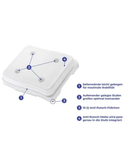Badestufe in Weiß - (B)35,6 x (H)45,7 cm