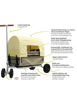 Beachtrekker LiFe faltbarer Bollerwagen (Beige) + Bremse + Sonnenverdeck