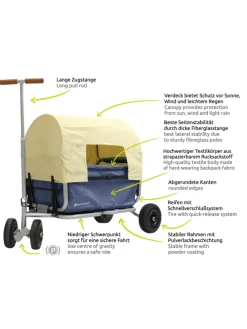 Beachtrekker LiFe faltbarer Bollerwagen (Blau) + Bremse + Sonnenverdeck