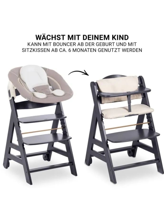 Beta Plus Dark Grey 5-tlg. Newborn Set - in grau,beige