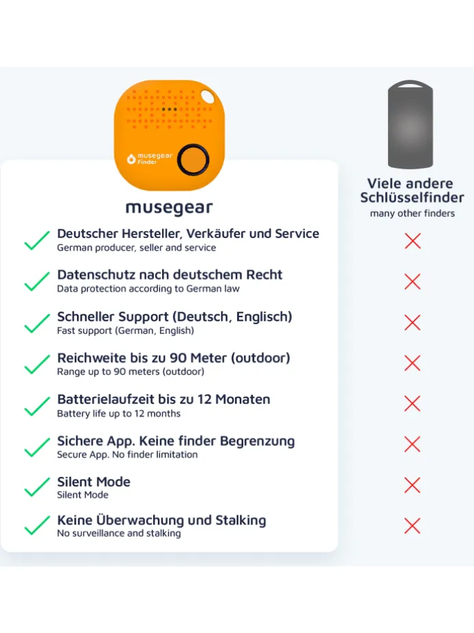 Bluetooth-Schlüsselfinder "Finder 2" in orange - 3er Pack