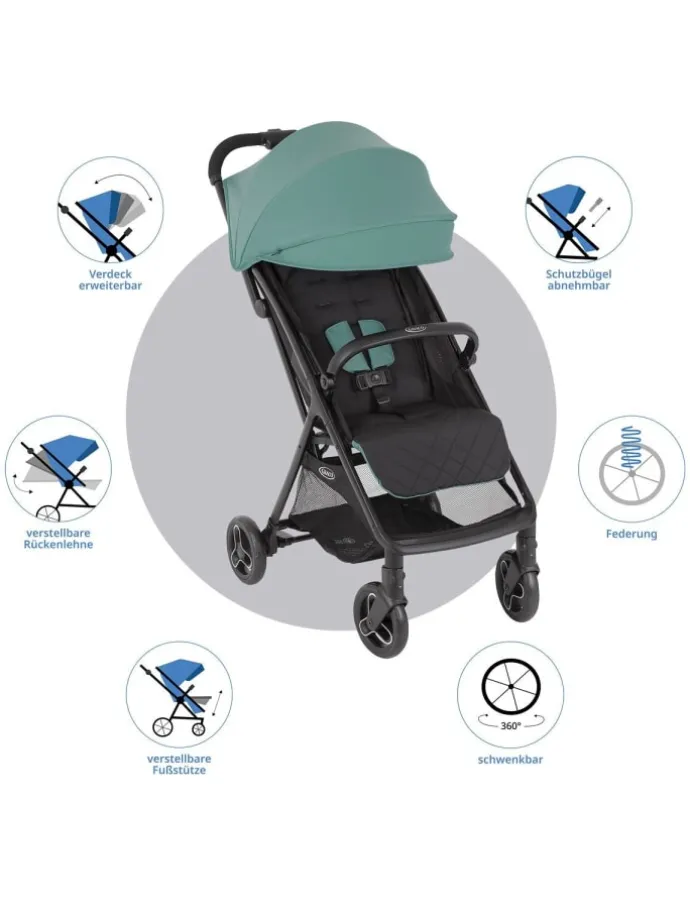 Buggy- & Sportwagen Myavo bis 22 kg belastbar in gruen,schwarz