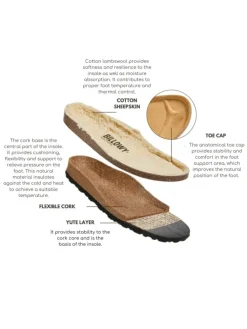 Clogs in Braun