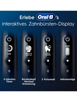 Elektr. Zahnbürste