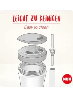 2er-Set: Ersatztrinkhalme für "Action Cup" in Transparent