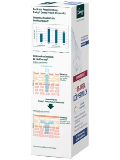 2er-Set: Körpermilch
