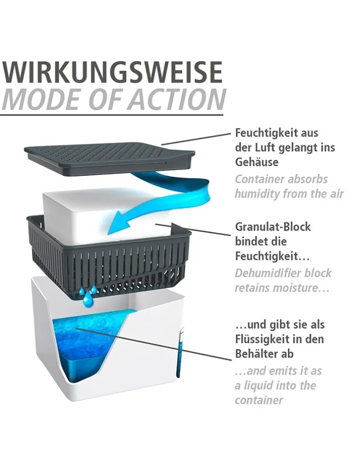 2er-Set: Luftentfeuchter-Nachfüllpack "Cube Orange" in Weiß