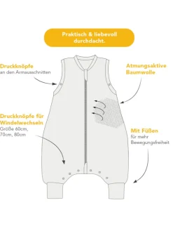Ganzjahres Schlafsack mit Füßen, 2.5 TOG in Oliv