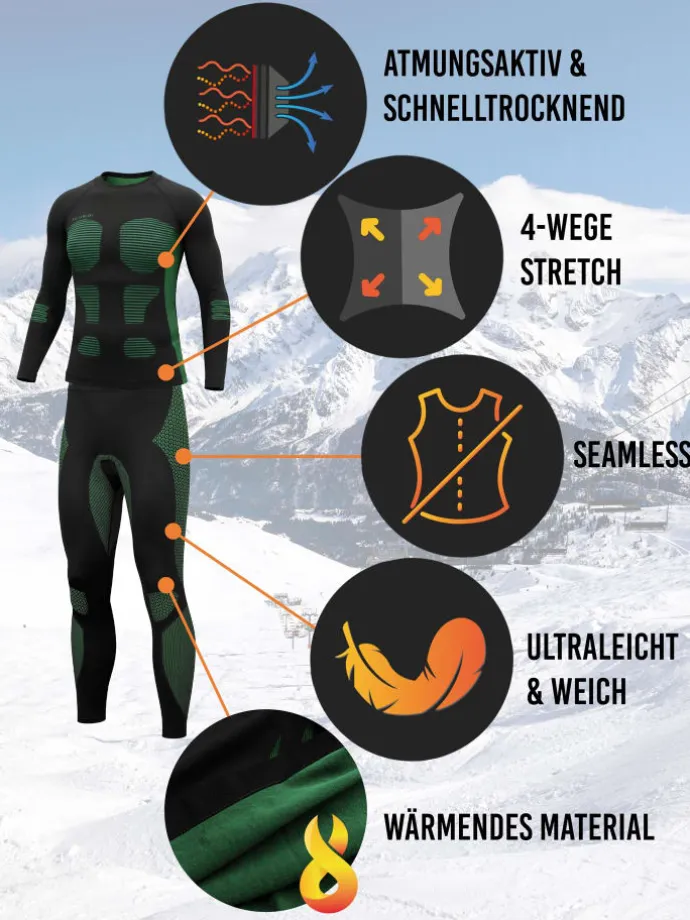 Herren Sport-Funktionsunterwäsche Set Hemd + Hose in Grün