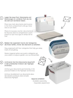 Inbox Dokumentenorganizer MY PAPER Plus