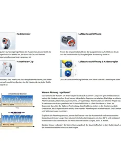 Kapitol Reef 2-teiliges Taucherset Schnorchel und Maske Profiqualität pink