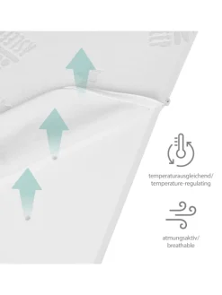 Kindermatratze Comfort Air Roll mit gelochtem Matratzenkern