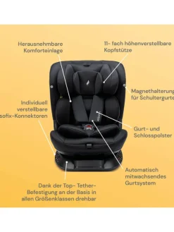 Kindersitz  