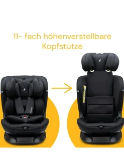 Kindersitz  