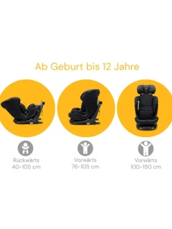 Kindersitz  