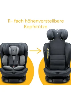 Kindersitz  