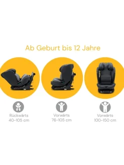 Kindersitz  