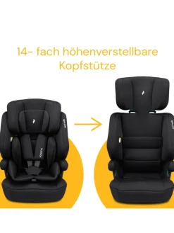 Kindersitz 