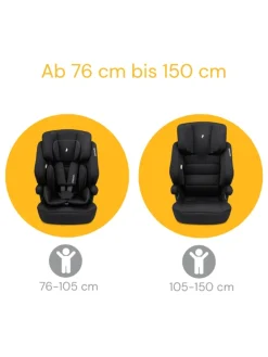Kindersitz 