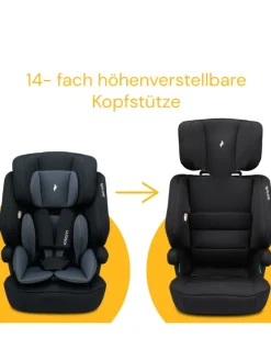 Kindersitz 