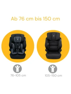 Kindersitz 