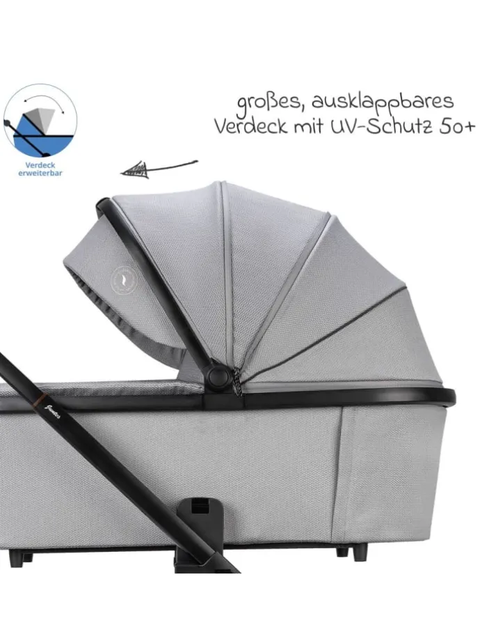 Kombi-Kinderwagen Juntos bis 22 kg belastbar in grau,schwarz