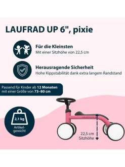 Laufrad