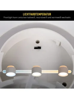 LED-Deckenspot