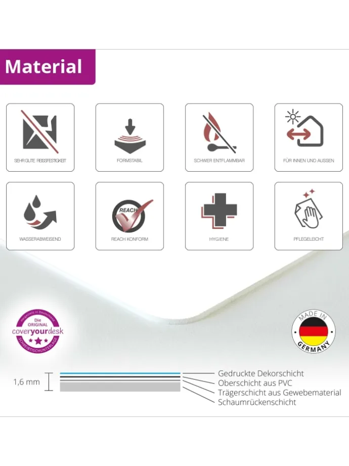 Lernunterlage "Weltraum Optik" in dunkelblau (L)60 x (B)40