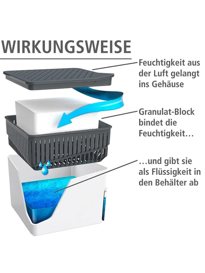 Luftentfeuchter-Nachfüllpack "Cube" in Weiß