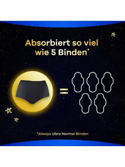 Menstruationshöschen 