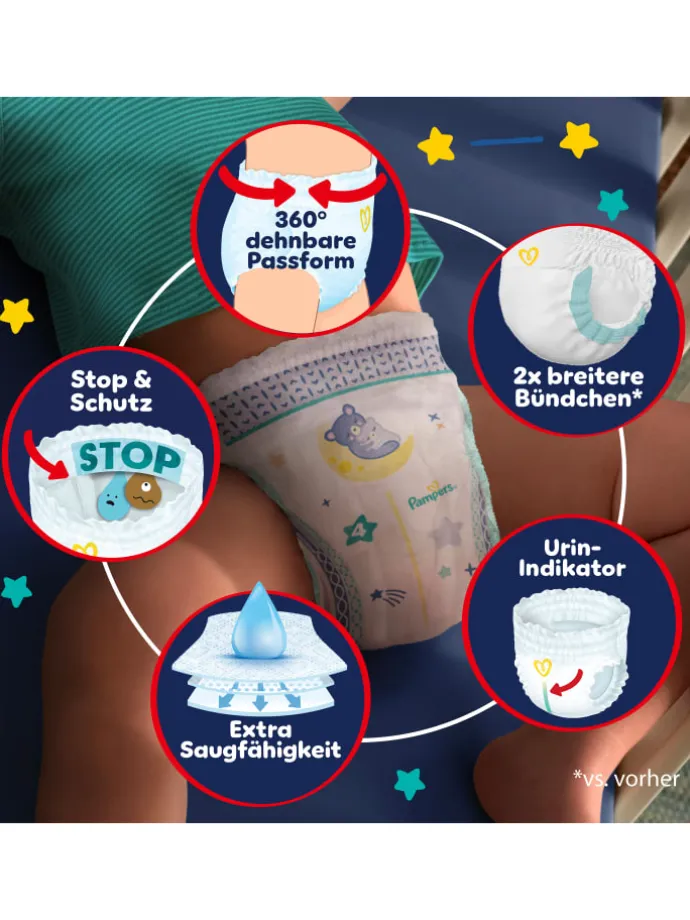 Pampers Night Pants Größe 6, 138 Windeln, 13kg+