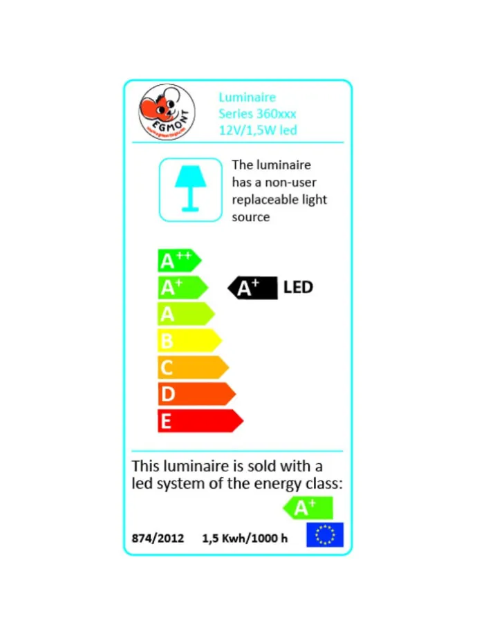 Pilzlampe mittel