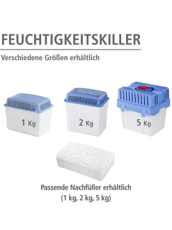 Raumentfeuchter