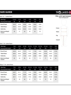 Regenhose 