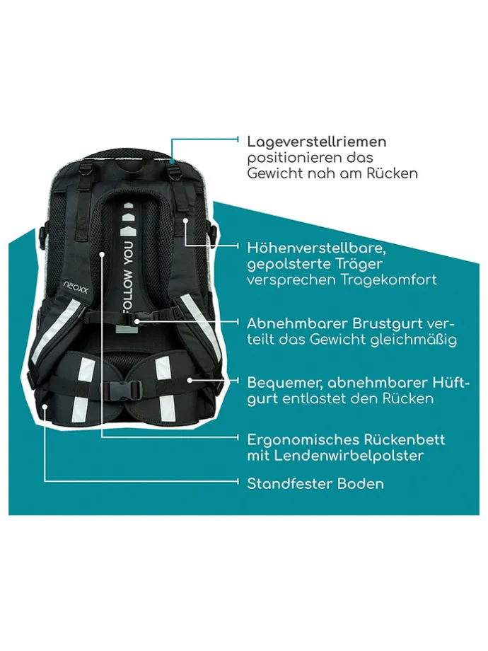 Schulrucksack "Wool the World" in Grau/ Schwarz - (B)31 x (H)45,5 x (T)24 cm