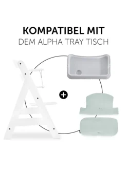 Sitzkissen / Hochstuhlauflage für Alpha Hochstuhl in gruen