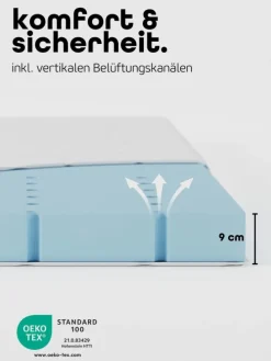 Sämann Babymatratze für Laufgitter CLOUD Air