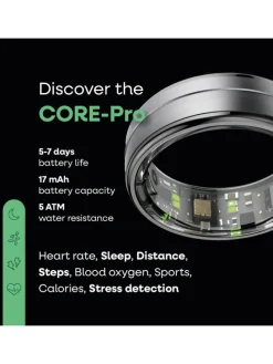 Smart-Ring