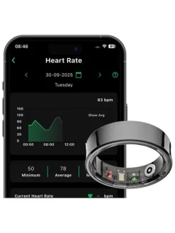 Smart-Ring 