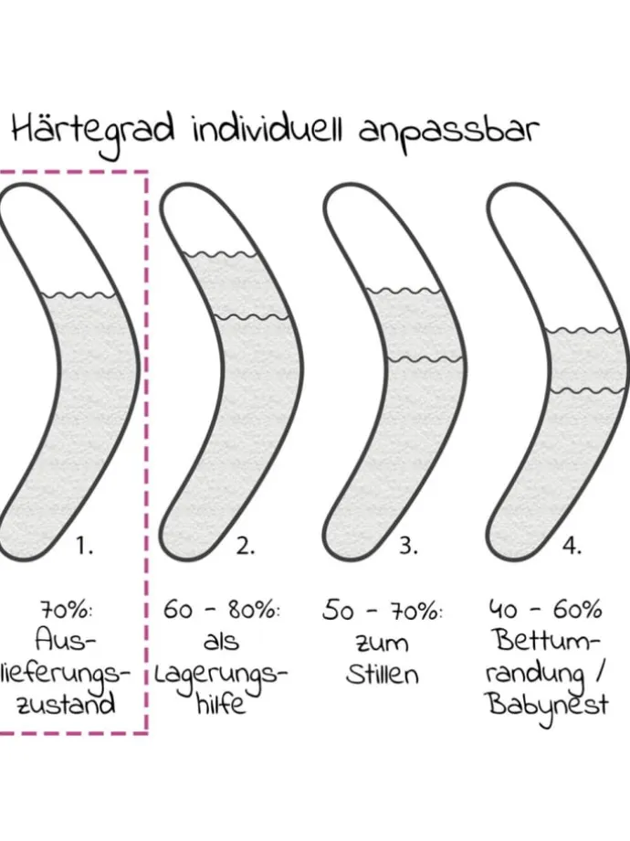 Stillkissen Das Original - Mikroperlen-Füllung in weiss