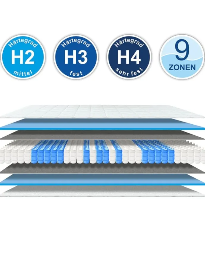 Taschenfederkernmatratze Hamburg in Weiß, Härtegrad 2