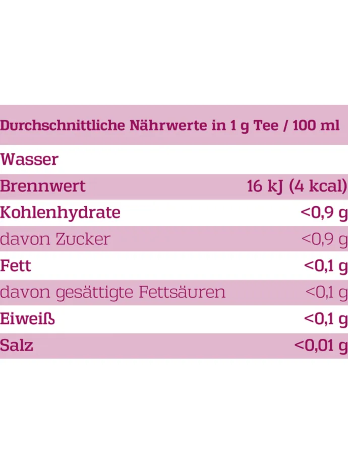 Tee-Adventskalender "Premium Pärchen" mit Spruchkarten - 2x 89 g