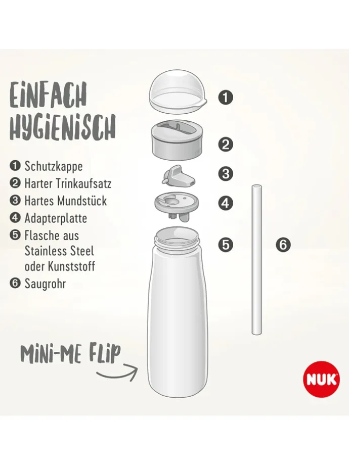 Trinkflasche "Mini-Me Flip Cup Globus" in Hellblau - 450 ml