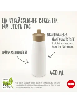 Trinkflasche
